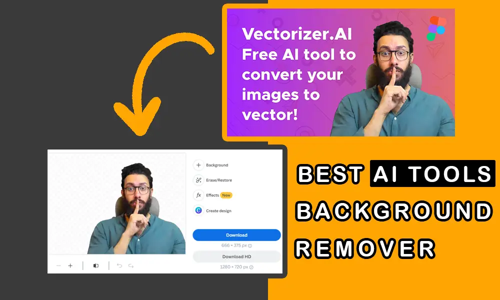 Best AI Tools for Removing Image Background (Free) update 2024